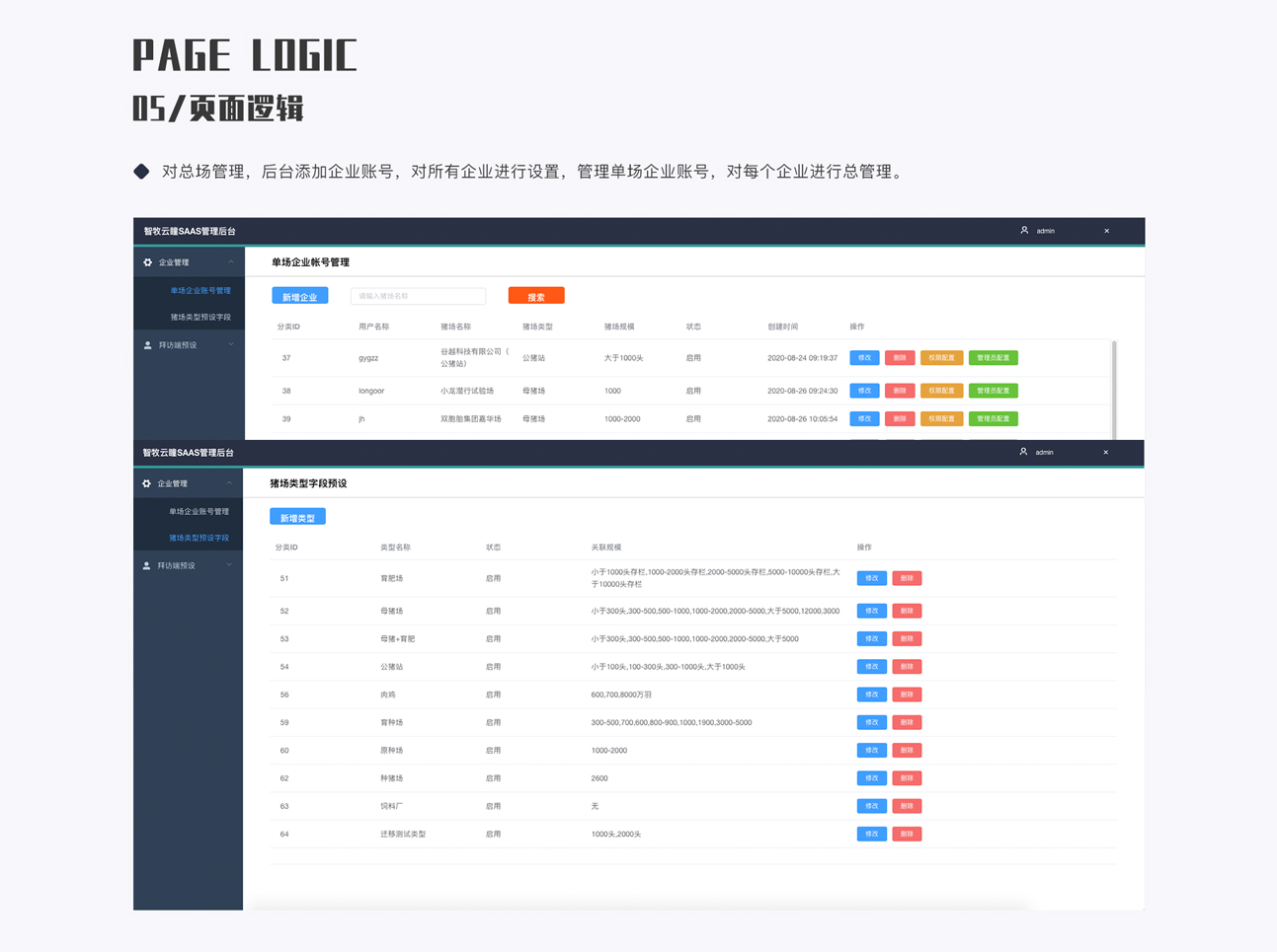 生物安全運(yùn)維數(shù)據(jù)大屏