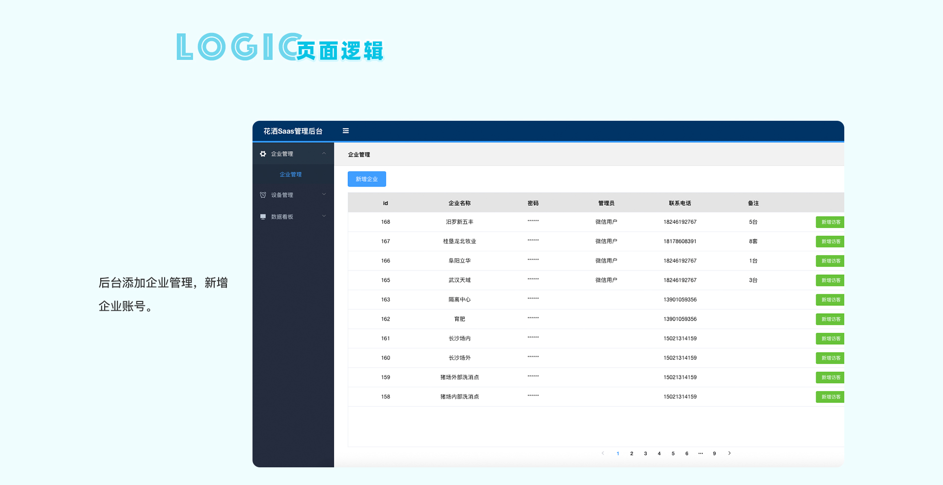 生物安全運(yùn)維數(shù)據(jù)大屏